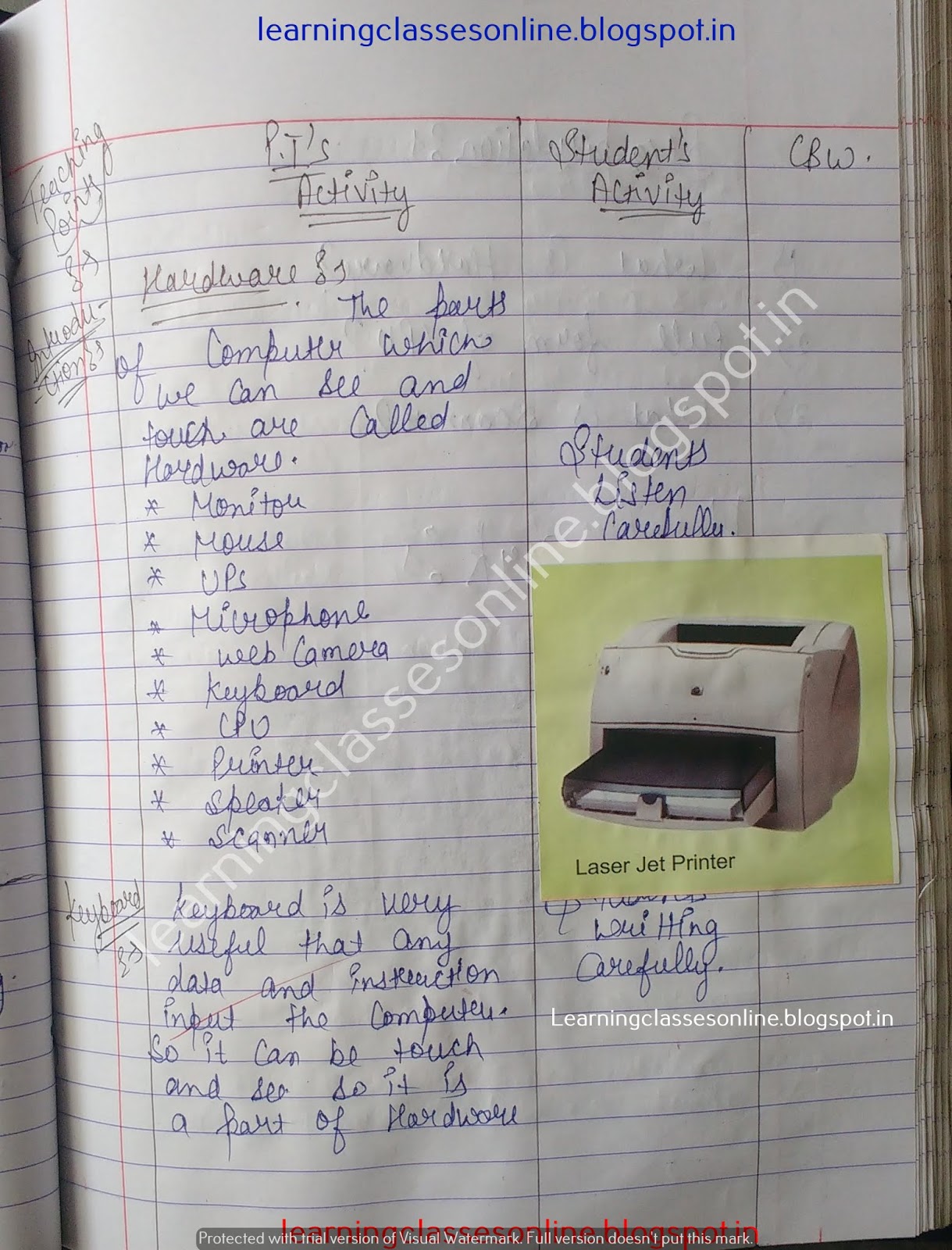 Lesson Plan For Computer Science Cbse,