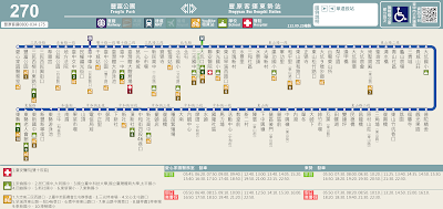 270路　豐富公園－大坑－新社－東勢