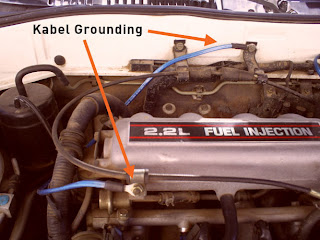 Kabel Grounding