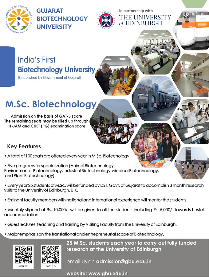 GBU Gandhinagar MSc Biotech 2024 Admissions 