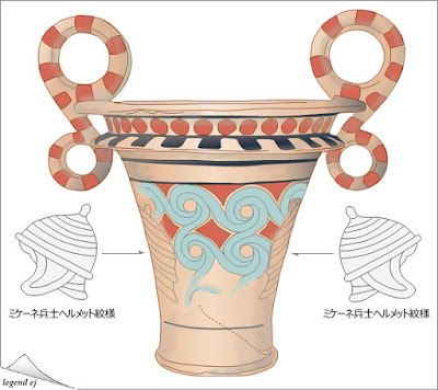 ミノア文明・イソパタ遺跡・円錐形リュトン杯 Minoan Conical Rhyton with 8-shaped Ring-handle and Helmet, Isopata／©legend ej