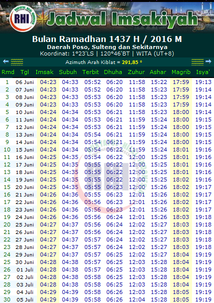 Jadwal Imsakiyah Kota Poso 2016