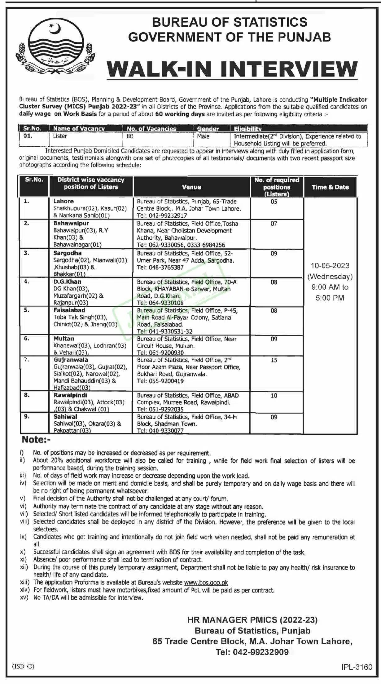 Bureau of Statistics Punjab Jobs Advertisement 2023