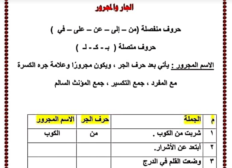 تحميل افضل ملزمة تدريبات على القواعد النحوية للصف الرابع الابتدائى الفصل الدراسى الثانى