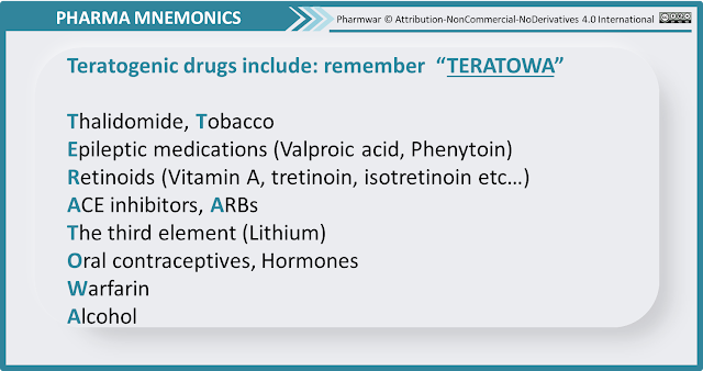 Teratogenic drugs Mnemonics