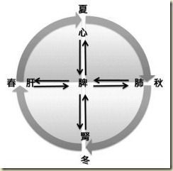 clip_image002