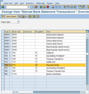 SAP FICO Payment Order Configuration