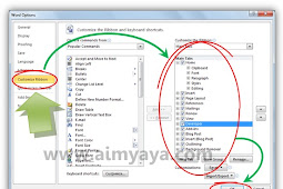 Cara Memunculkan/Menghilangkan Tab Ribbon Di Ms Office 2010