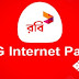 Robi internet package for 2G and 3G