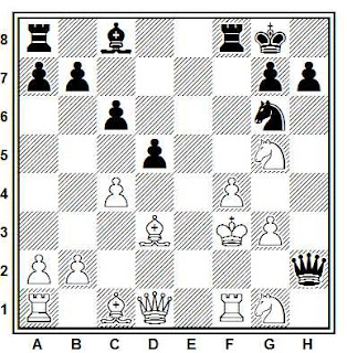 Posición de la partida de ajedrez Glücksberg - Najdorf (Olimpiada de 1935 - Inmortal polaca)