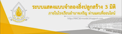 แบบจำลองโรงเรียนอำนาจเจริญ 3 มิติ