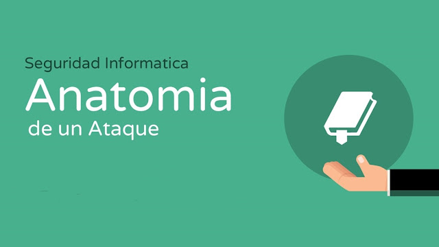 Anatomia de un Ataque en un Sistema Informatico[Manual-PDF][Esp]