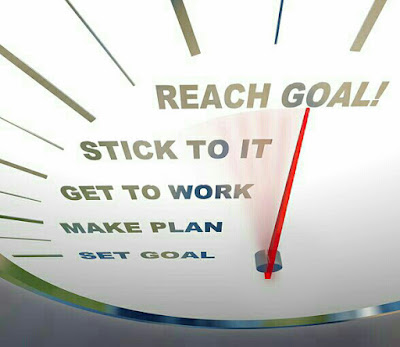 ARE GOALS IMPORTANT IN LIFE. DOES SETTING GOALS MEANS BLUEPRINT OF LIFE? - gyansblogs