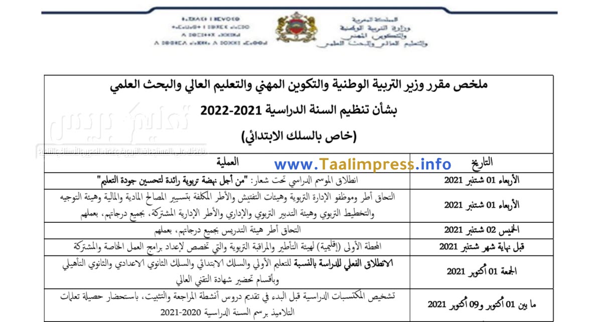 ملخص المقرر الوزاري المحين في شأن تنظيم السنة الدراسية 2021-2022 السلك الابتدائي