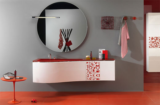 Bathroom Decorating Ideas