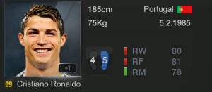 cầu thủ đa năng toàn diện ronaldo ss09