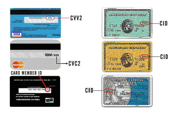 credit card security code visa. code credit card security code visa. code