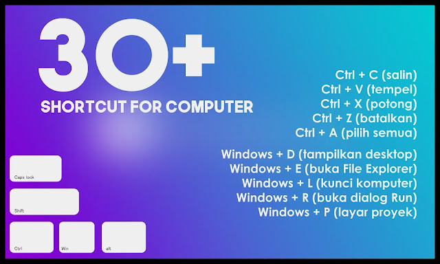 daftar terlengkap shortcut komputer