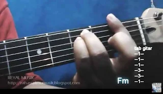 belajar kunci gitar fm (f minor), belajar chord gitar fm (f minor)