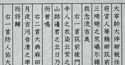 万葉集と古代の巻物: 万葉集の文字法（1）