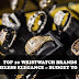  Top 10 Wristwatch Brands for Timeless Elegance – Budget to Luxury