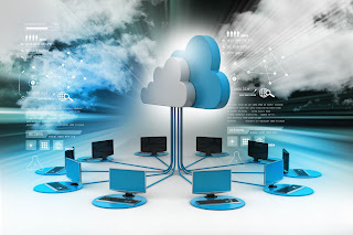 What are Cloud Backup Services