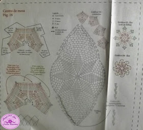 Caminhos de mesa em crochê com flores e gráficos.