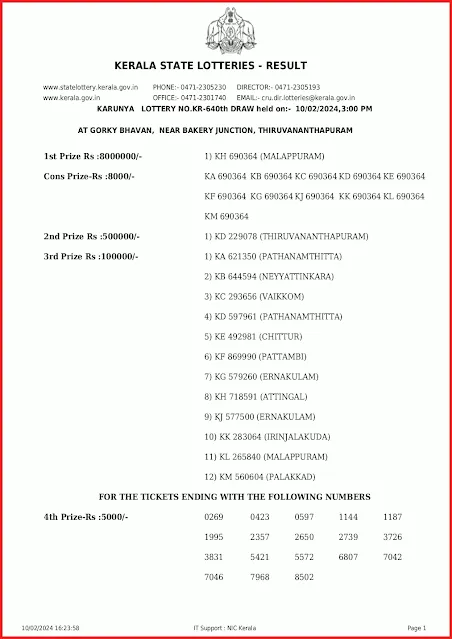 kr-640-live-karunya-lottery-result-today-kerala-lotteries-results-10-02-2024-keralalottery.info_page-0001