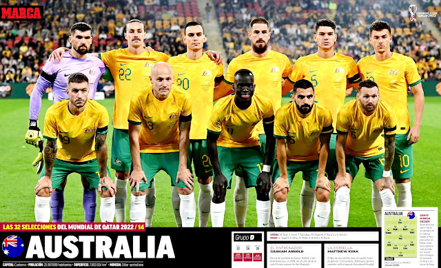 SELECCIÓN DE AUSTRALIA. Temporada 2022-23. Matthew Ryan, Irvine, Sainsbury, Degenek, Karacic, Hrustic. Taggart, Mooy, Mabil, Behich y Boyle. SELECCIÓN DE AUSTRALIA 1 SELECCIÓN DE NUEVA ZELANDA 0 Jueves 22/09/2022, 12:00 horas. Partido internacional amistoso. Brisbane, Australia. Suncorp Stadium: 25.392 espectadores. GOLES: 1-0: 32’, Awer Mabil.