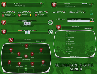 PES 2017 Scoreboard Serie B by G-Style