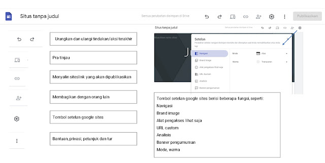 Membuat kelas Digital dengan Google Sites