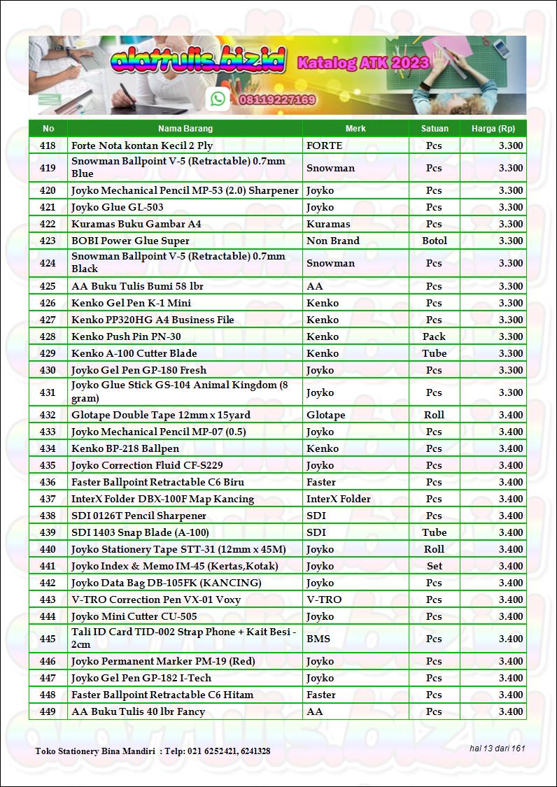 price list supplier atk murah harga atk lengkap