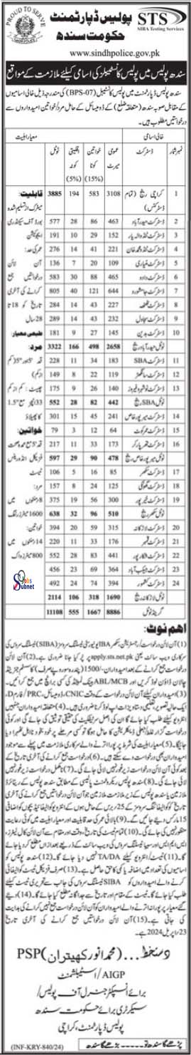 Sindh Police Jobs 2024 Apply Via STS (خالی آسامیاں 11008)