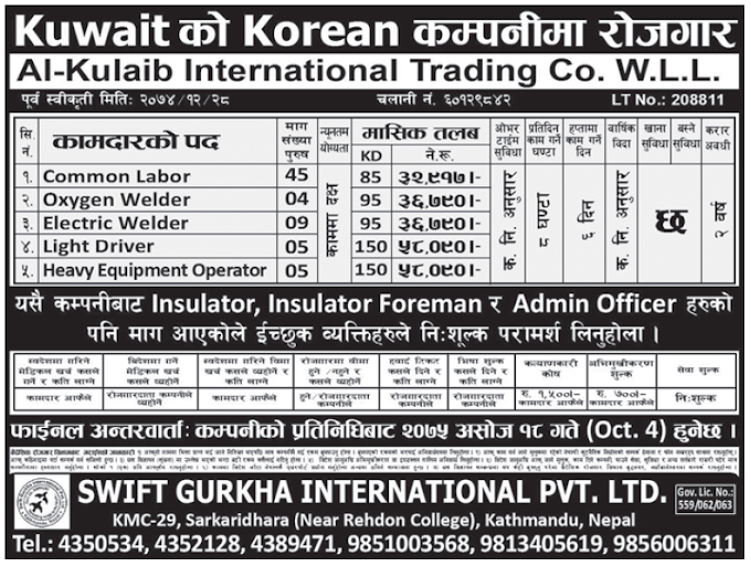 Jobs in Kuwait for Nepali, Salary Rs 58,090