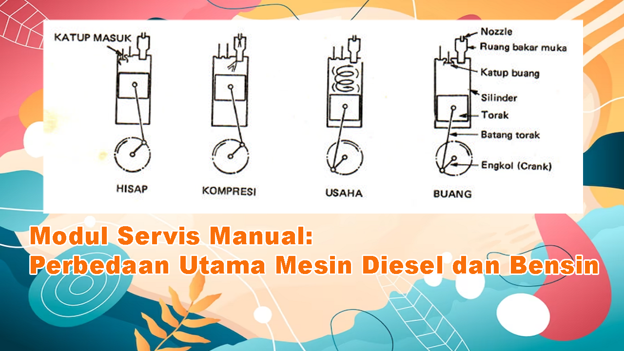 Perbedaan Utama Mesin Diesel dan Bensin