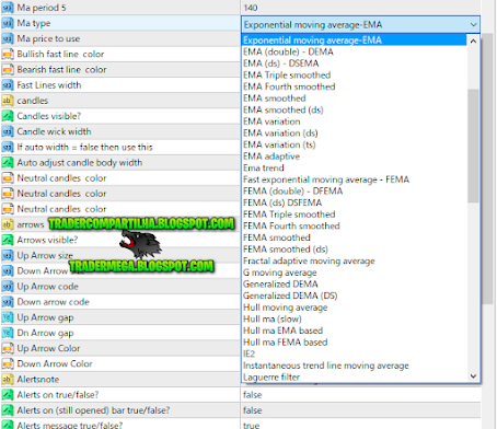 Indicator Cross MA BT v5.0 | Download