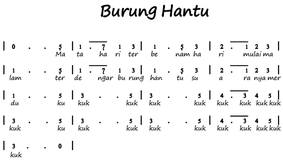 Not Angka Pianika Lagu Burung Hantu Lagu Anak anak 