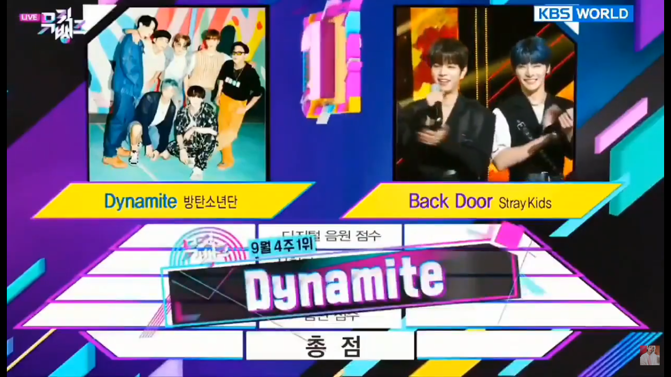 BTS Takes Home The 14th Trophy For 'Dynamite' on 'Music Bank'