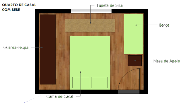 Quarto de Casal com Berço de Bebê