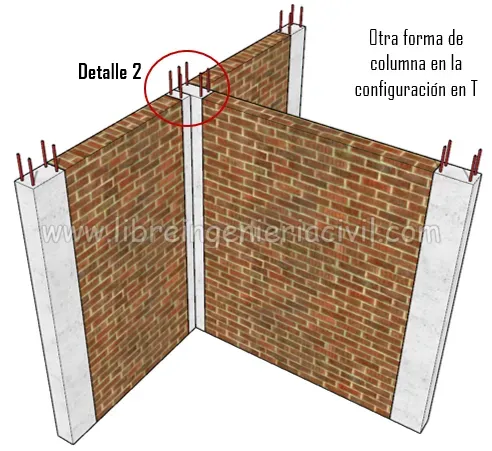 predimension de columnas en edificaciones de albañileria confinada