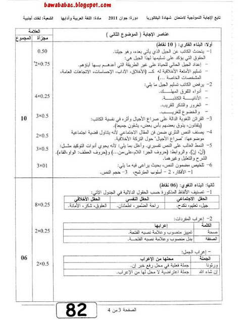 بكالوريا 2011 شعبة لغات مادة لغة عربية وآدابها