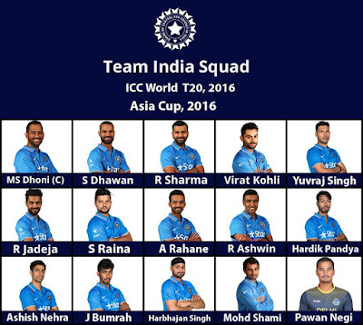 Indian Team for WT20