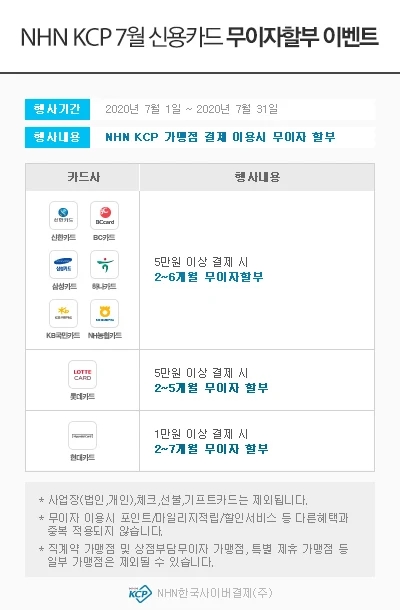 ▲ NHN KCP 07월 신용카드 무이자할부 이벤트