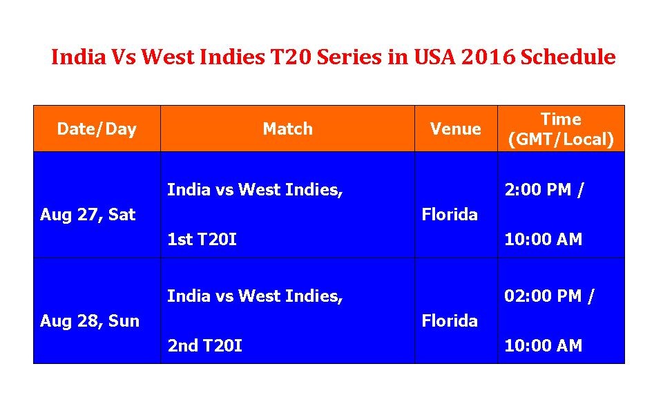 Learn New Things India Vs West Indies T20 Series in USA 2016 Schedule