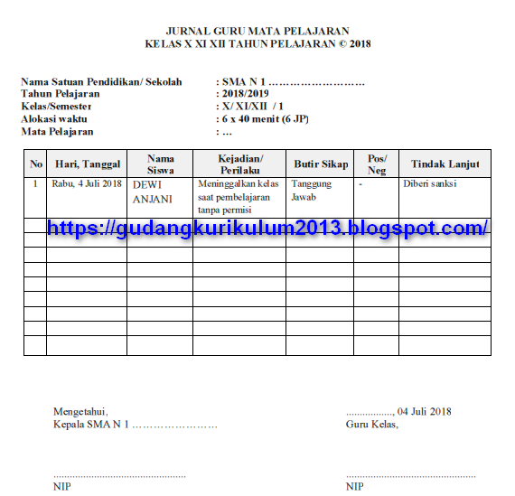 Jurnal Guru Mata Pelajaran SMA Tahun Pelajaran 2018/2019