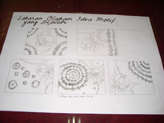 LAMAN SENI: CONTOH FOLIO KRSV 2013 -BATIK