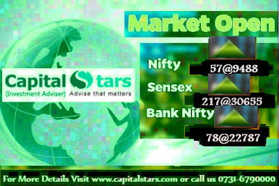 Bank Nifty Futures, equity tips, Free stock cash, Indian Stock market, share market tips, stock market live, 
