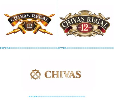 Mundo Das Marcas: CHIVAS REGAL