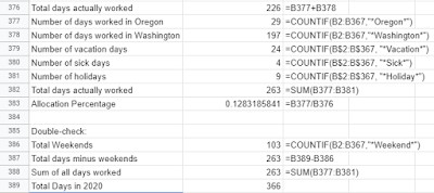 Example formulas for counting each type of day.