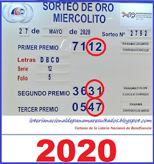 sorteo-loteria-miercoles-26-de-mayo-panama-2021